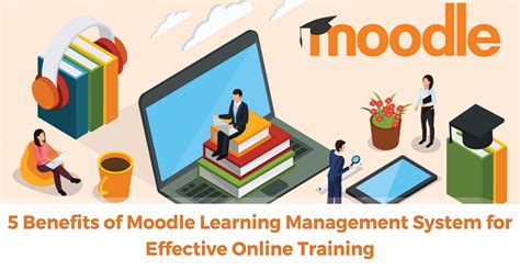 Moodle is the learning management system platform we use for .